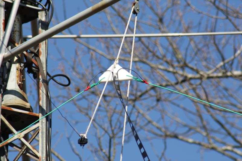 600 Ohm Ladder Line vs Coax WorldwideDX Radio Forum