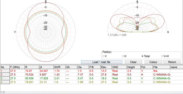 Dipole-comparison_zps8fa74678.jpg