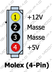 2_Molex_4-Pin.gif