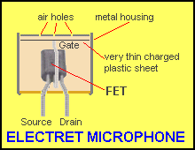 Electret-Mic.gif