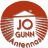 www.jogunn.com